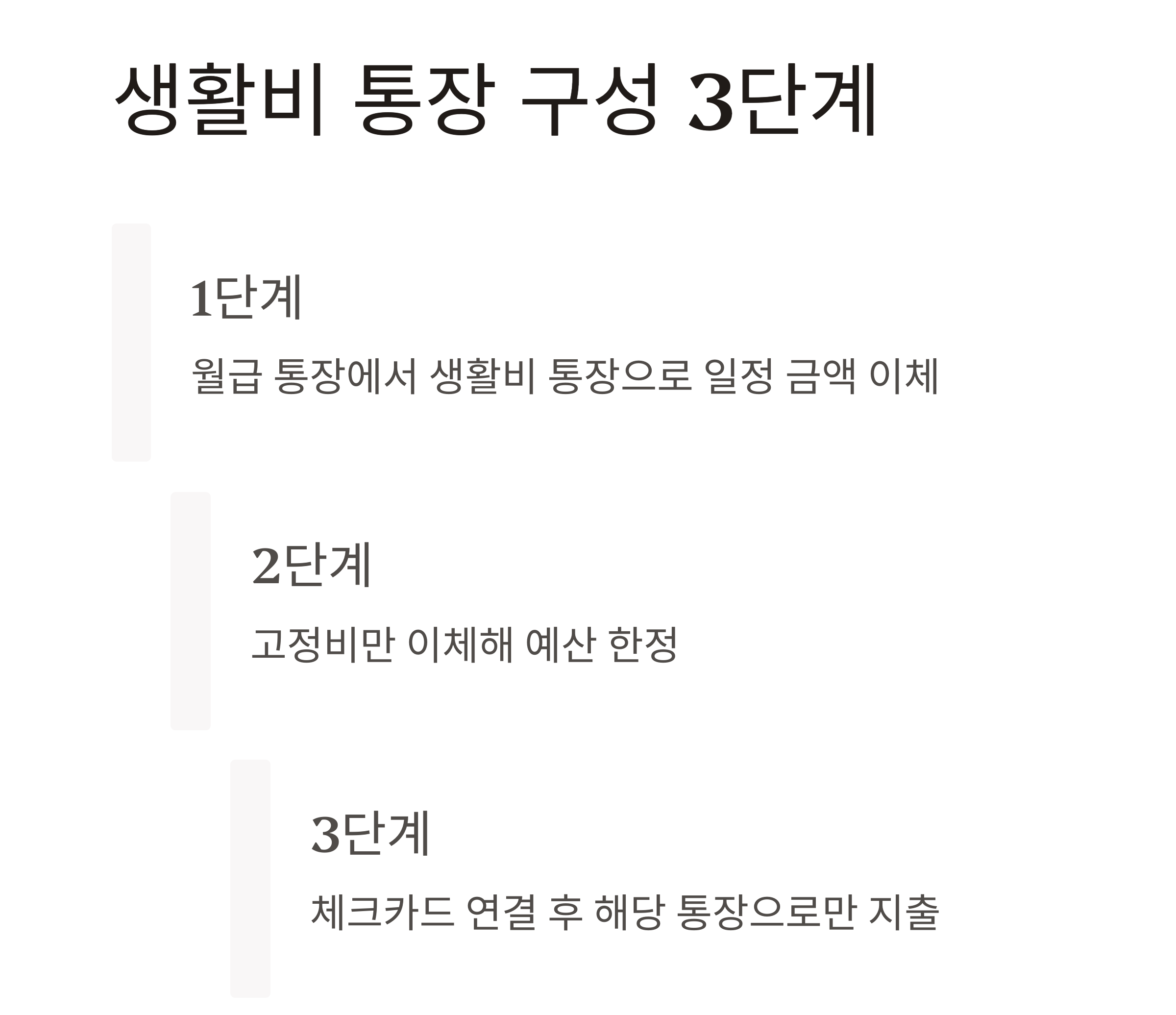 생활비 통장을 똑똑하게! 절약을 부르는 운영 노하우