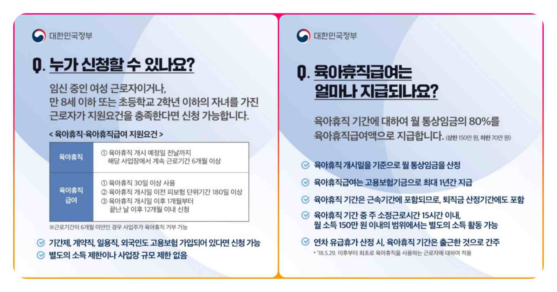 계약직 육아휴직 기간과 계약만료 시 유의사항