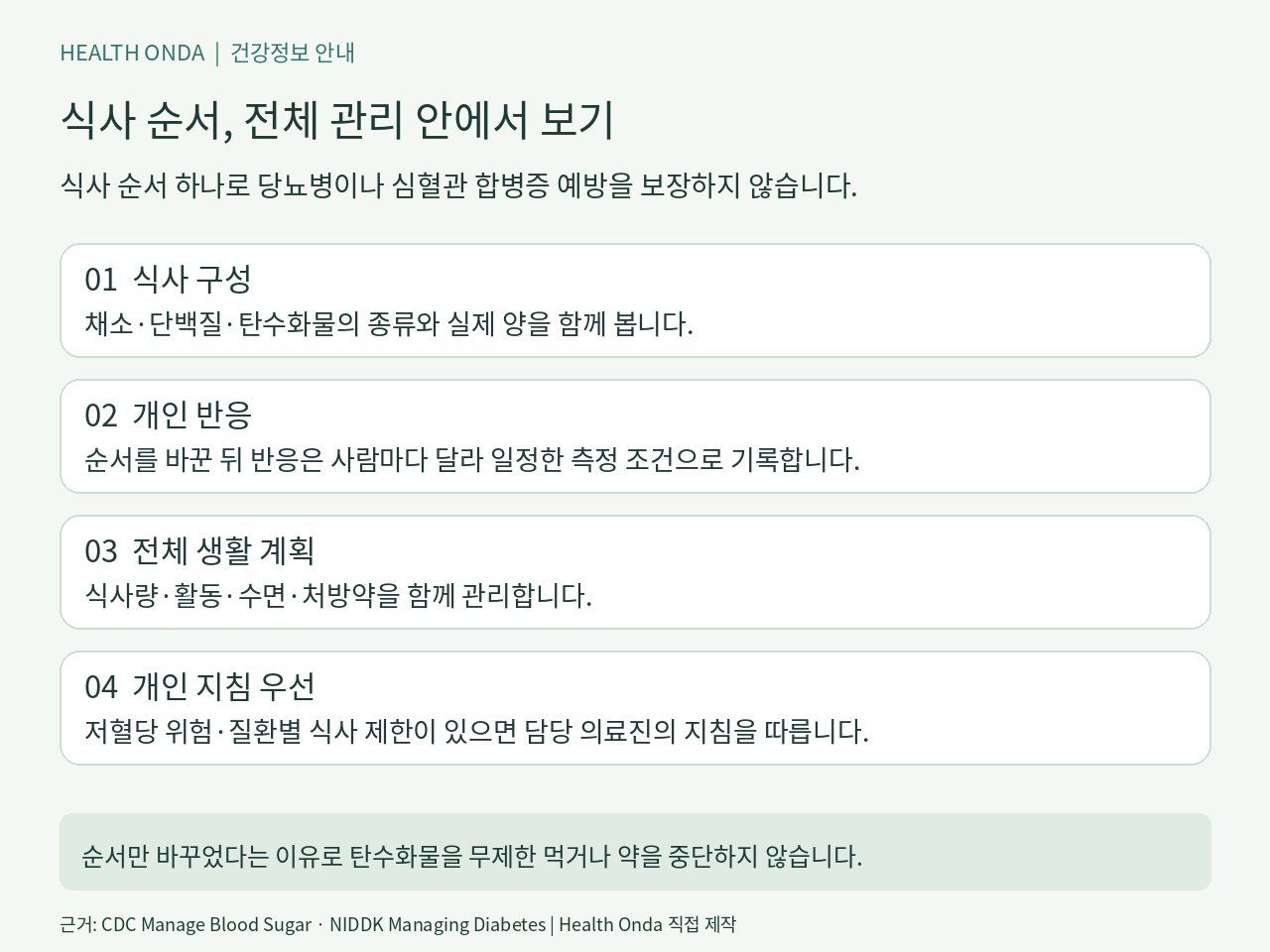 식사 순서, 전체 관리 안에서 보기 안내: 식사 구성, 개인 반응, 전체 생활 계획, 개인 지침 우선