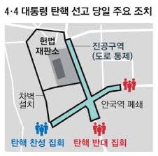 탄핵심판