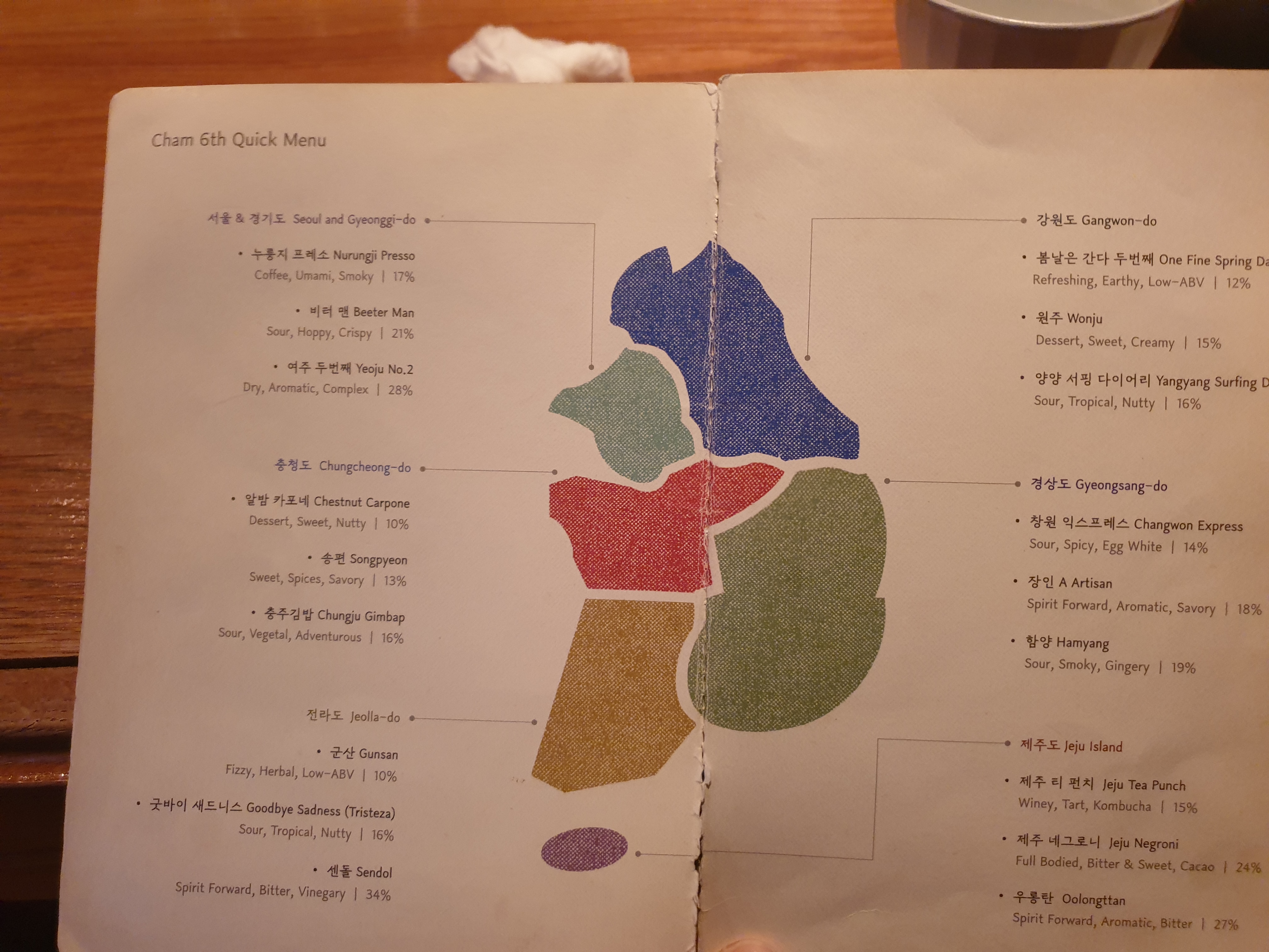 서울 & 경기도, 충청도, 전라도, 제주도, 경상도, 강원도 지역주로 만든 칵테일 메뉴판