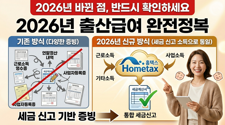 2026 고용보험 미적용자 출산급여 바뀐 점