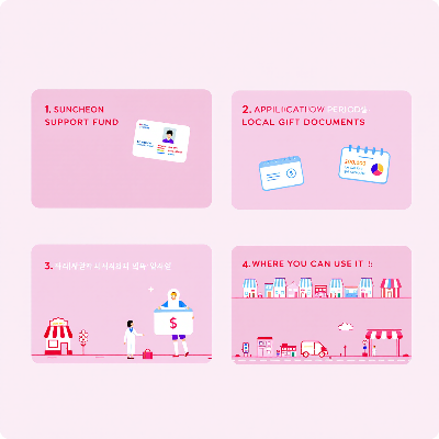 순천시 민생회복지원금 이미지