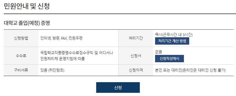 정부24대학교졸업증명서