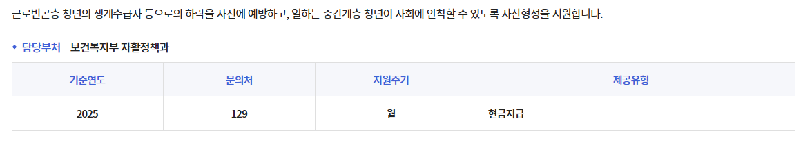청년내일저축계좌 신청하기