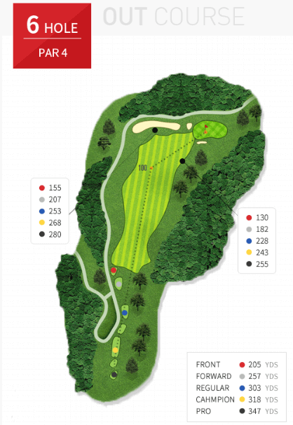 아웃 코스 6 Hole