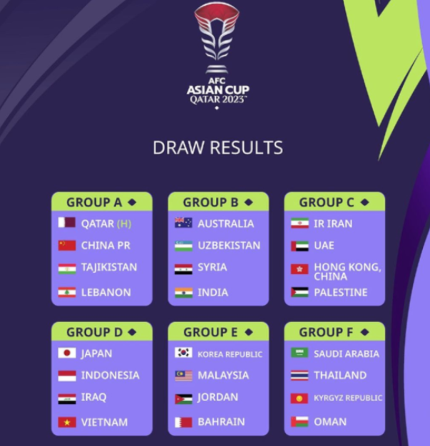 아시안컵 대한민국