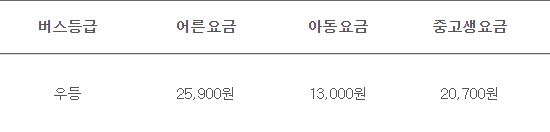 충주 인천공항 리무진 버스 시간표 요금 예약 방법