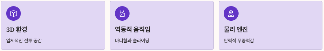 Megabonk 특징 정리