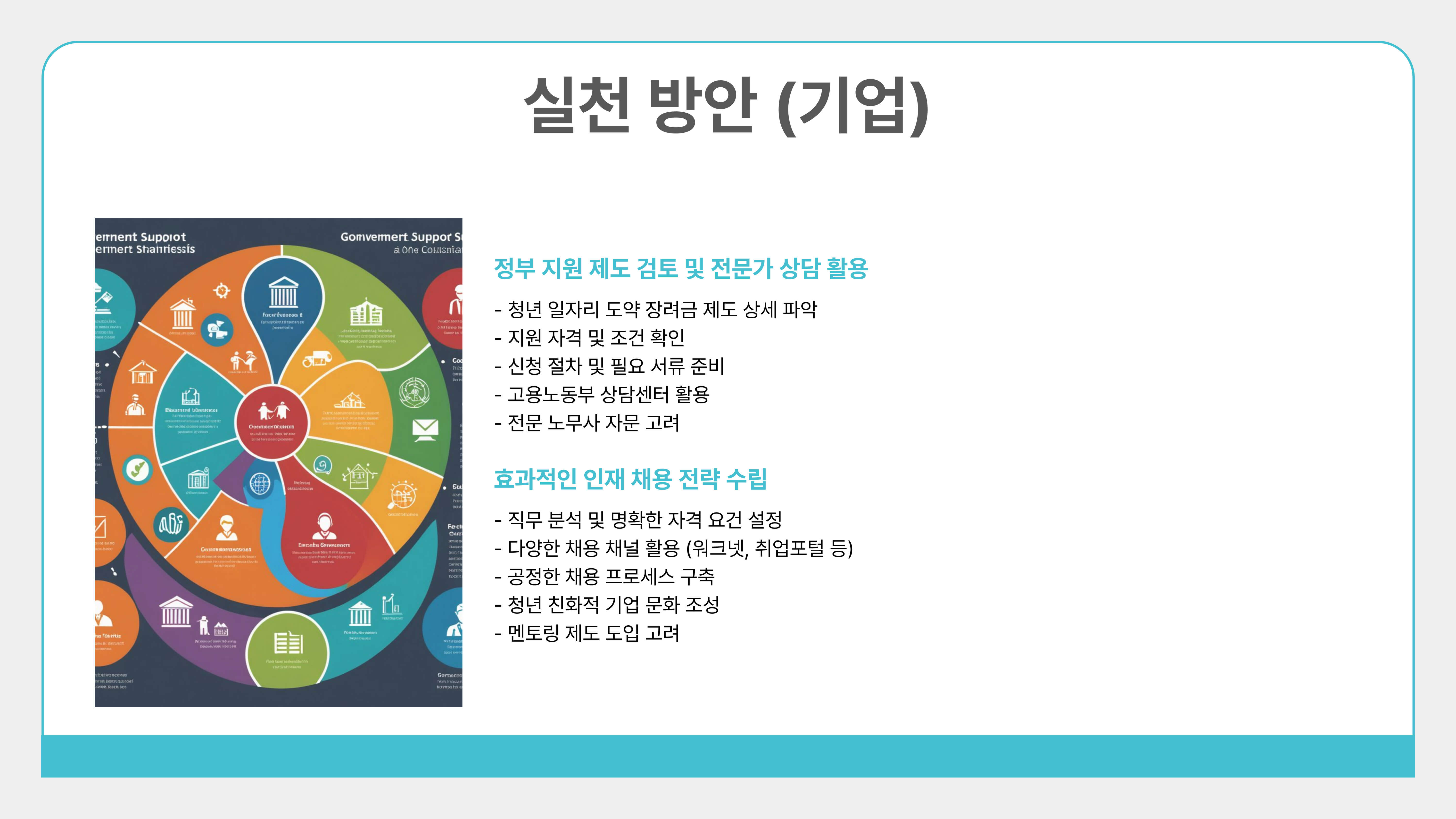 청년 일자리 도약 장려금