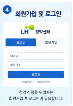회원 가입 및 로그인 화면