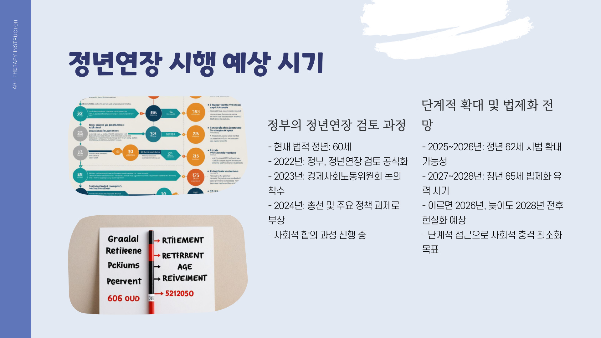 정년연장 65세 시행 시기