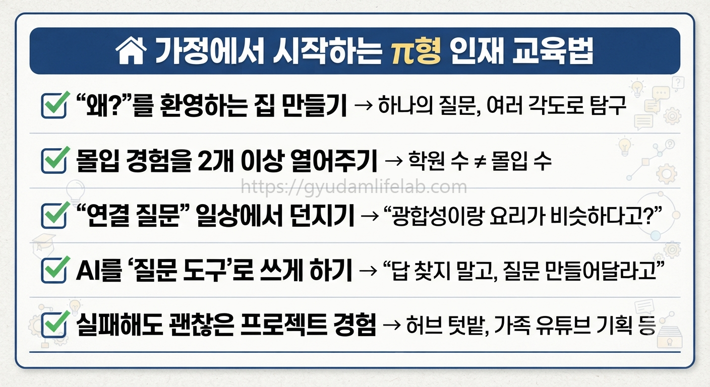 파이형 인재 가정 교육법 5가지 체크리스트