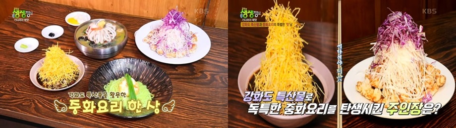 금문도(강화) 기본정보