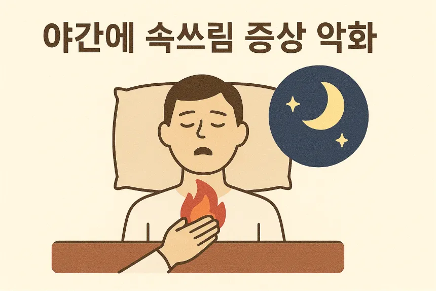 역류성 식도염 증상