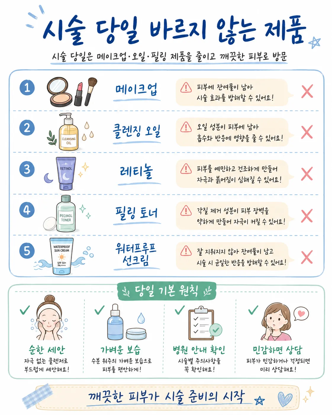 시술 당일 바르지 않는 제품