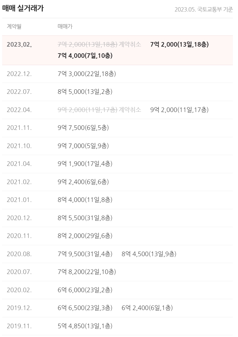 종로청계힐스테이트