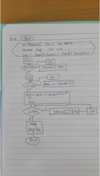 hanmail.net 메일 확인 방법 정리_2