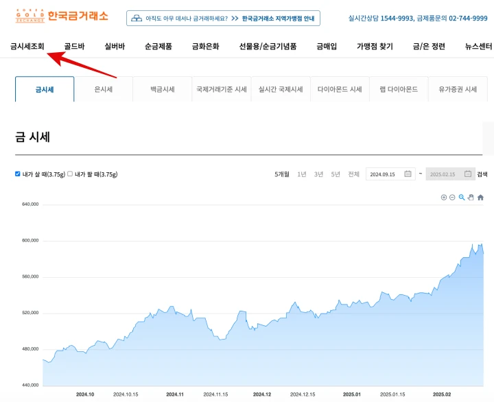 한국금거래소-금-시세-조회