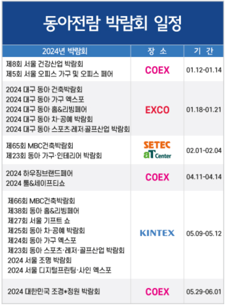 동아전람인테리어박람회