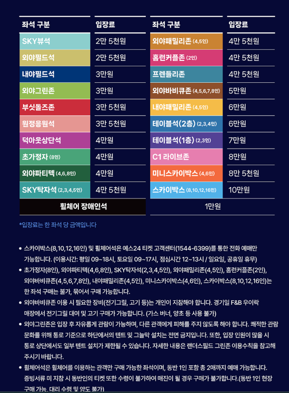 불꽃야구 직관 예매일정 서울고