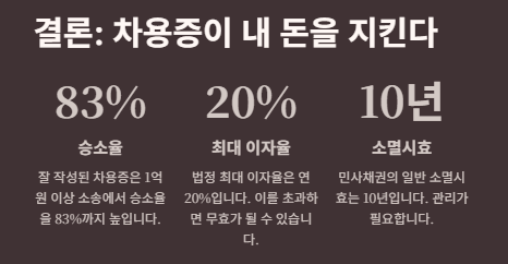 차용증 법적효력 &ndash; 돈 빌려줄 때 꼭 알아야 할 핵심내용
