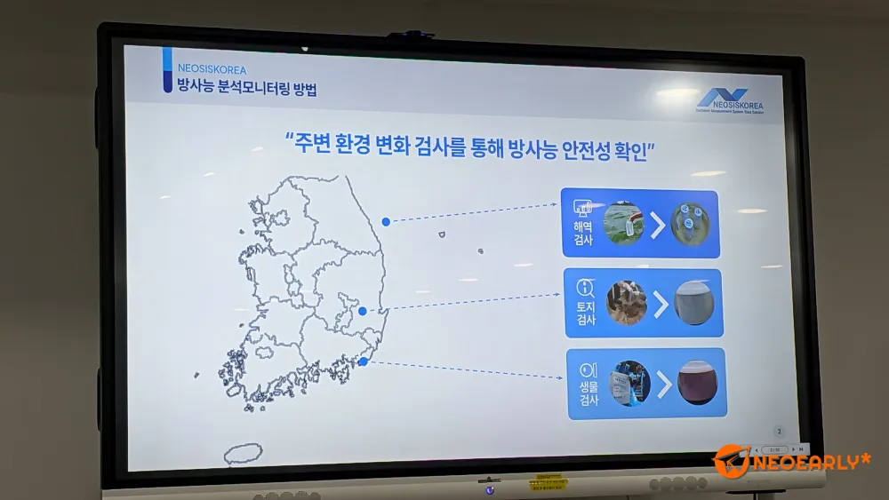 방사능 모니터링은 해역, 토지, 생물 검사 등을 통해 이뤄집니다.