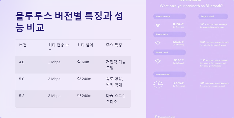 연결끊김