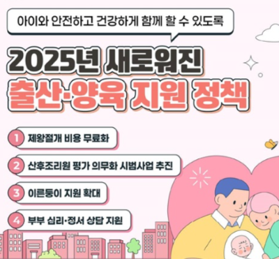 임신 출산
