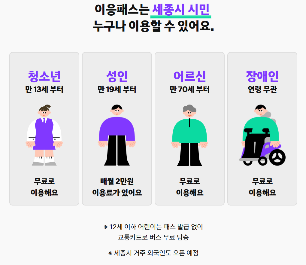 이용패스 사용자