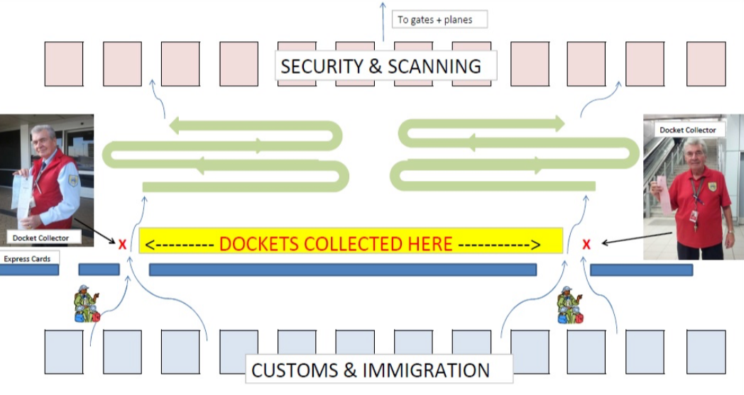 빨간모자 아저씨 찾는 곳