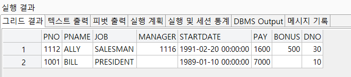 2번 결과