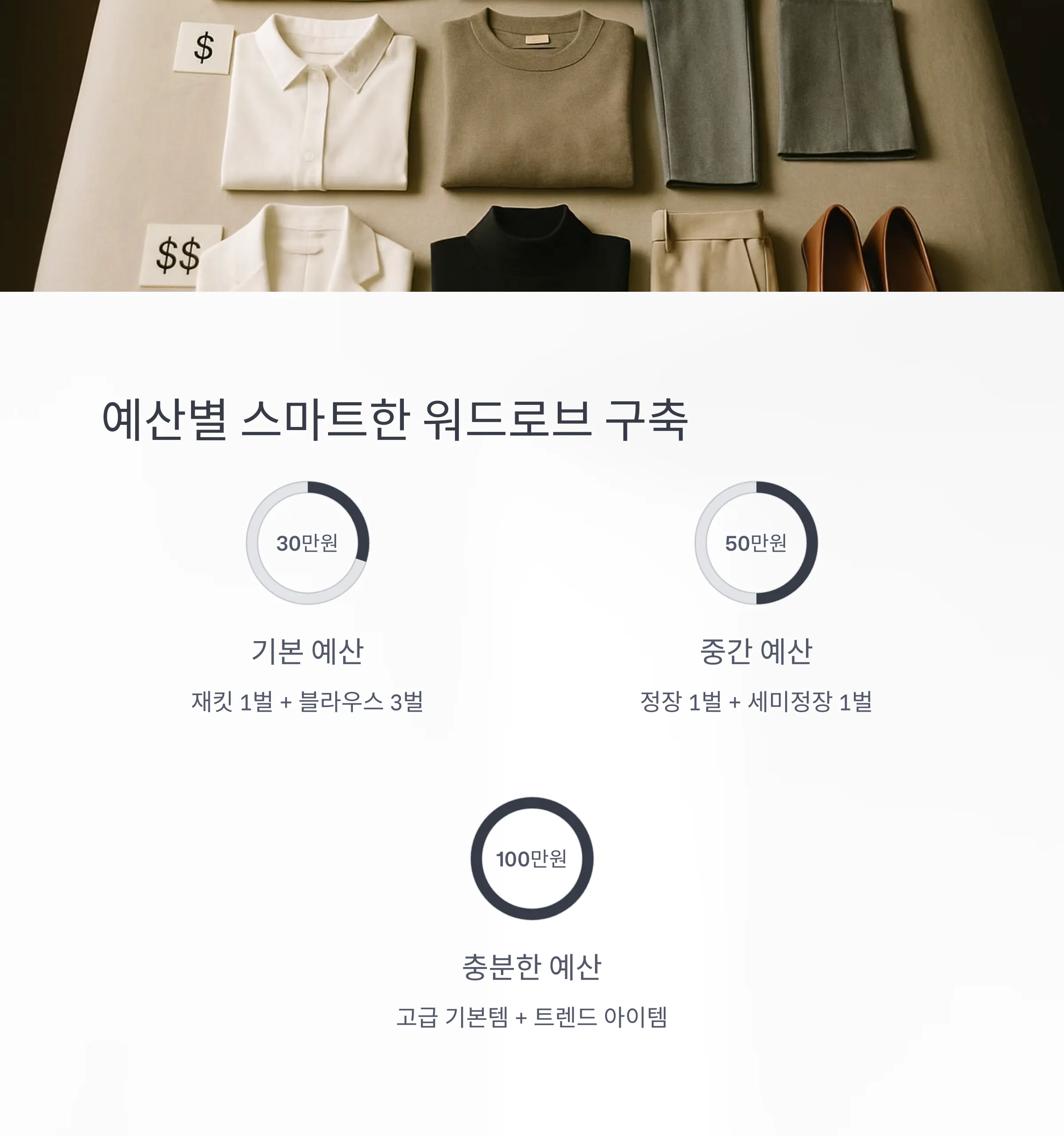 2025 강사 패션 트렌드