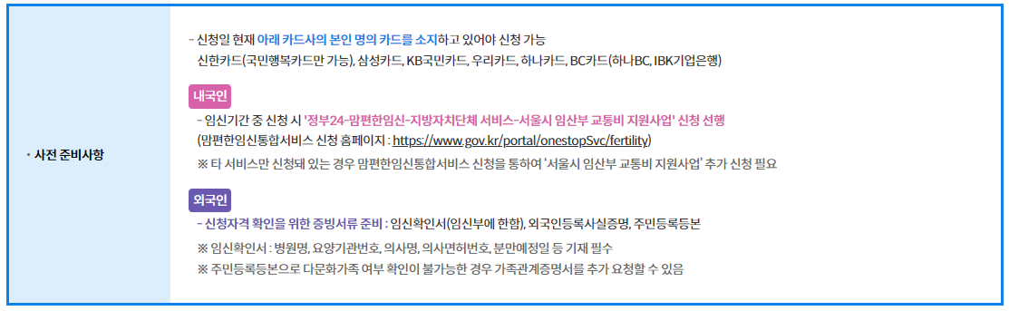 서울시 임산부 교통비 지원