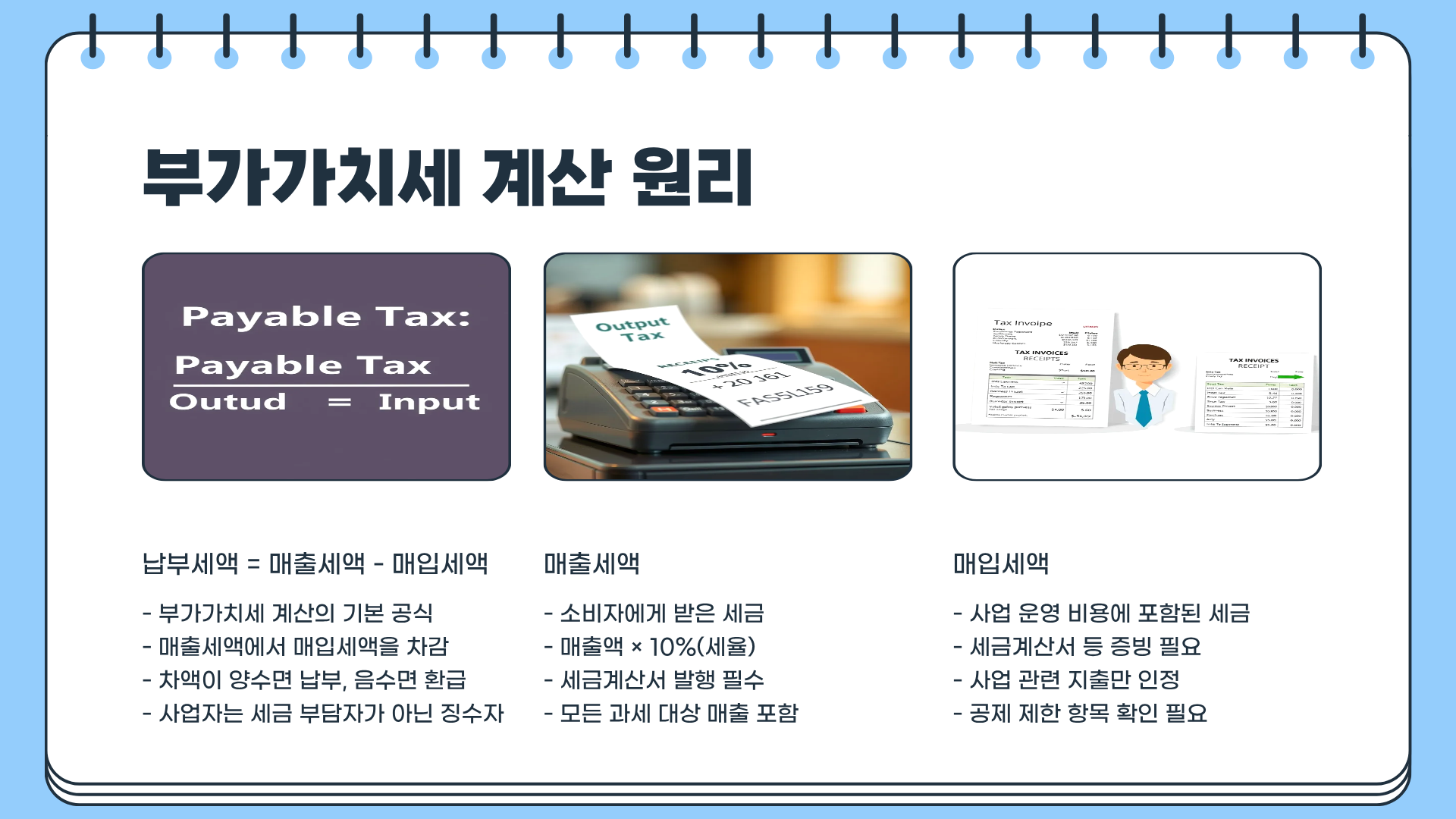 부가가치세 뜻 &amp;#124; 부가가치세 신고기간 &amp;#124; 부가가치세 계산 한 번에 끝낸다