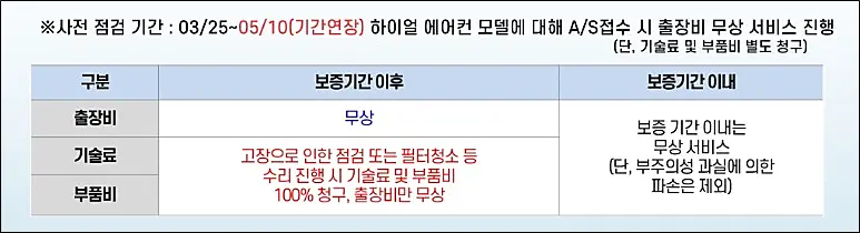 하이얼-에어컨-사전점검-신청