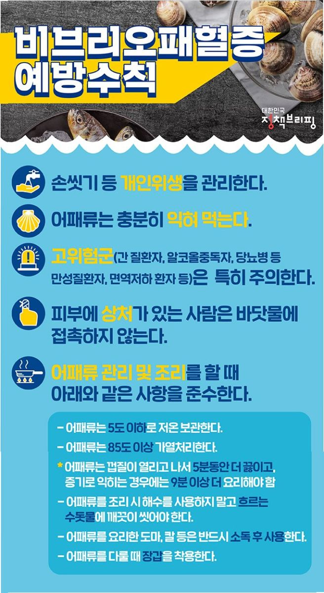 비브리오패혈증 사망자 올해 첫 발생: 치사율 50% 예방법과 고위험군 주의사항 총정리