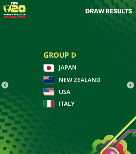 U-20 여자 월드컵