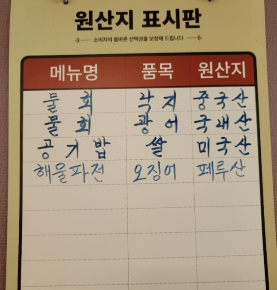 물회전문점