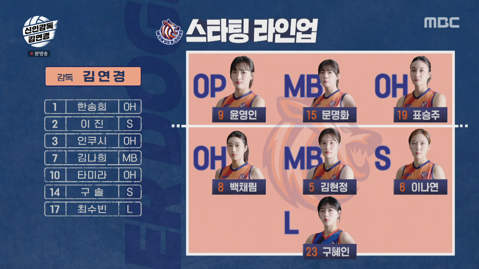 신인감독 김연경 4화 – 원더독스 vs 슈지츠고, 그 뜨거운 한일전의 현장 원더독스 팀 스타팅 라인업