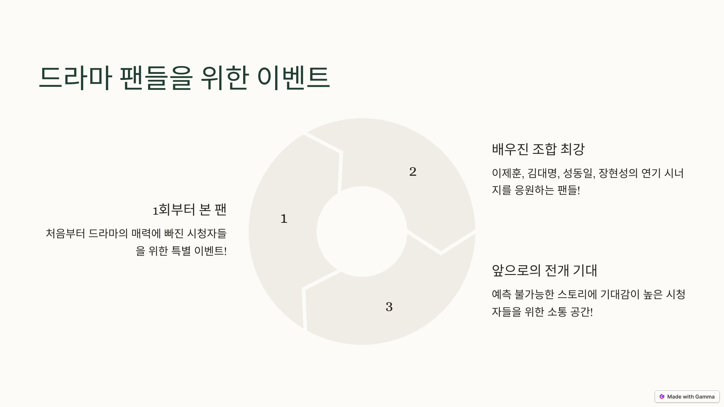 협상의 기술 드라마 재방송 다시보기
