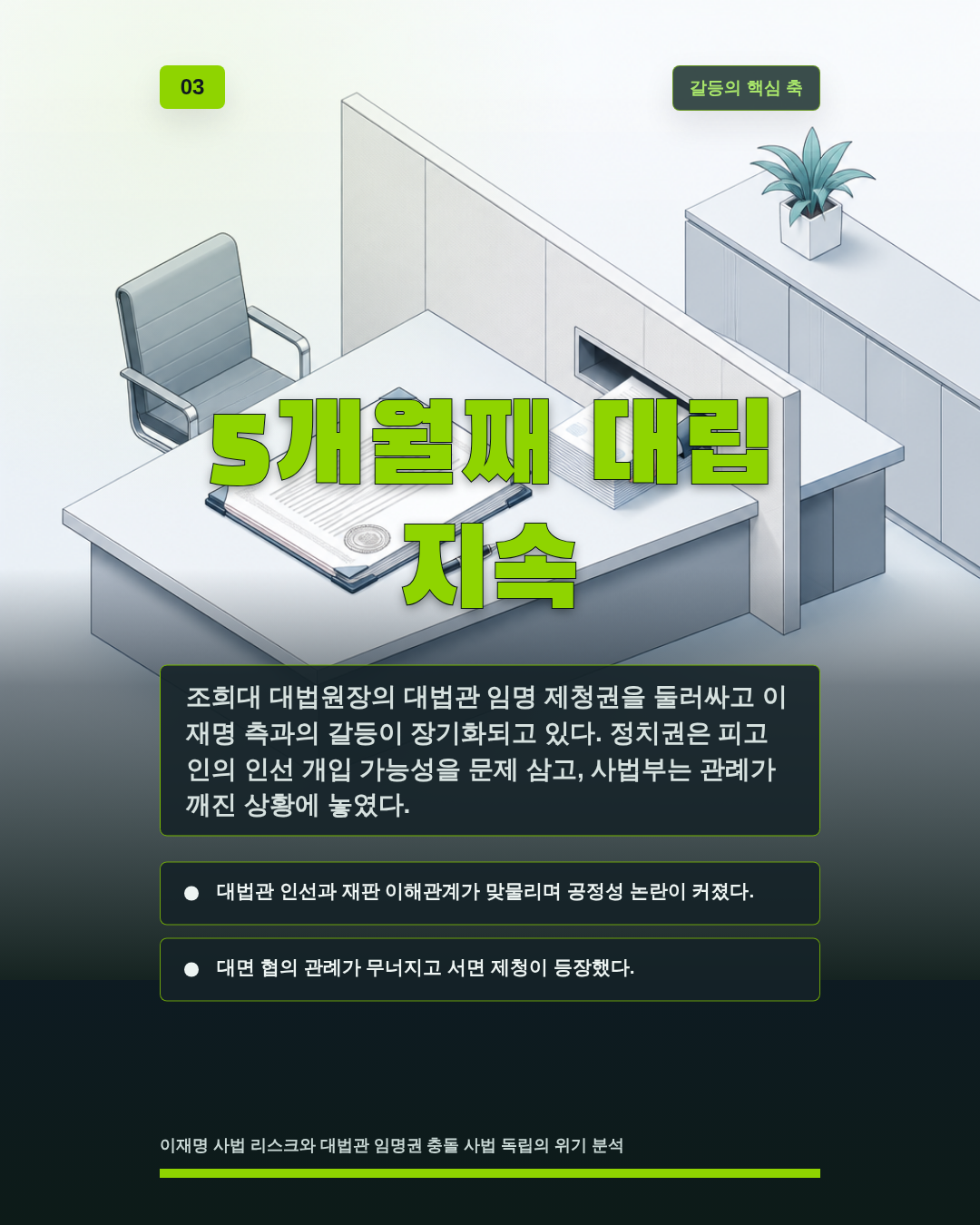 5개월째 대립 지속