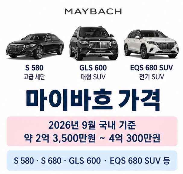 마이바흐 가격과 S580 S680 GLS600 EQS680 SUV SL680 주요 모델 가격대를 보여주는 자동차 정보 이미지