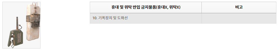 기내 반입 금지 물품 리스트 확인