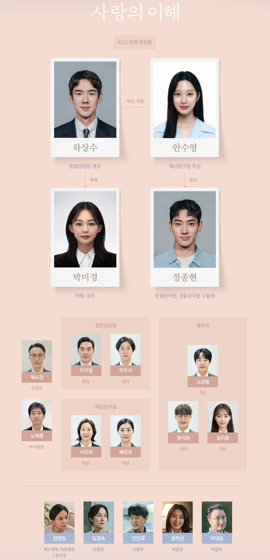 [드라마 추천] 사랑의 이해 몇부작, 원작, 줄거리, 결말, 인물관계도, 등장인물 유연석, 문가영, 금새록, 정가람, 문태유