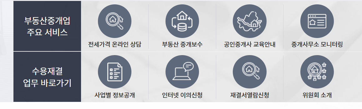서울 부동산 정보광장