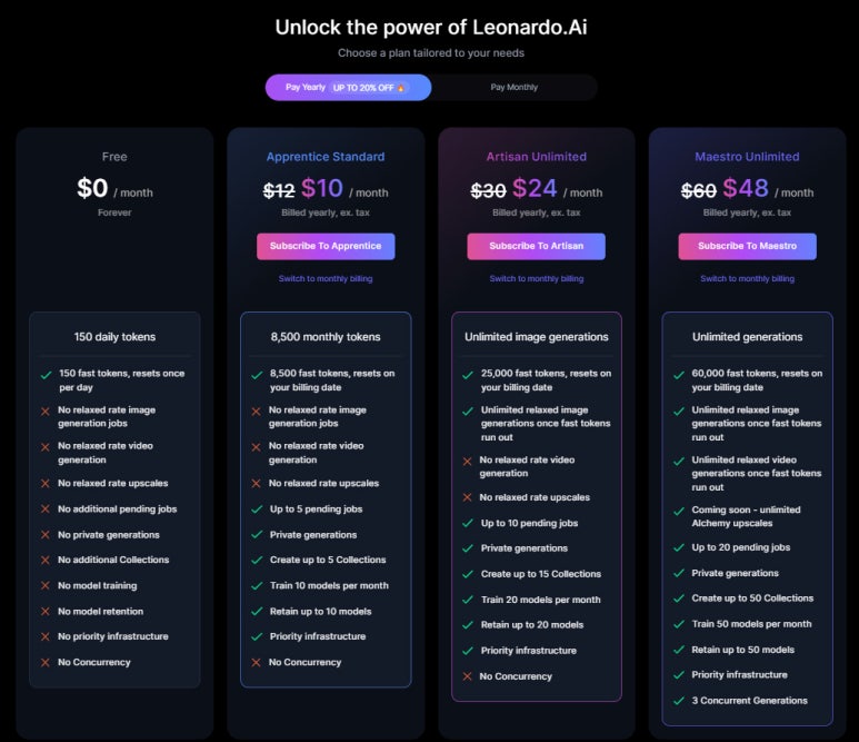 회원가입 비용 안내 이미지