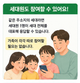 비대면 주민등록 사실조사 세대원도 참여 가능
