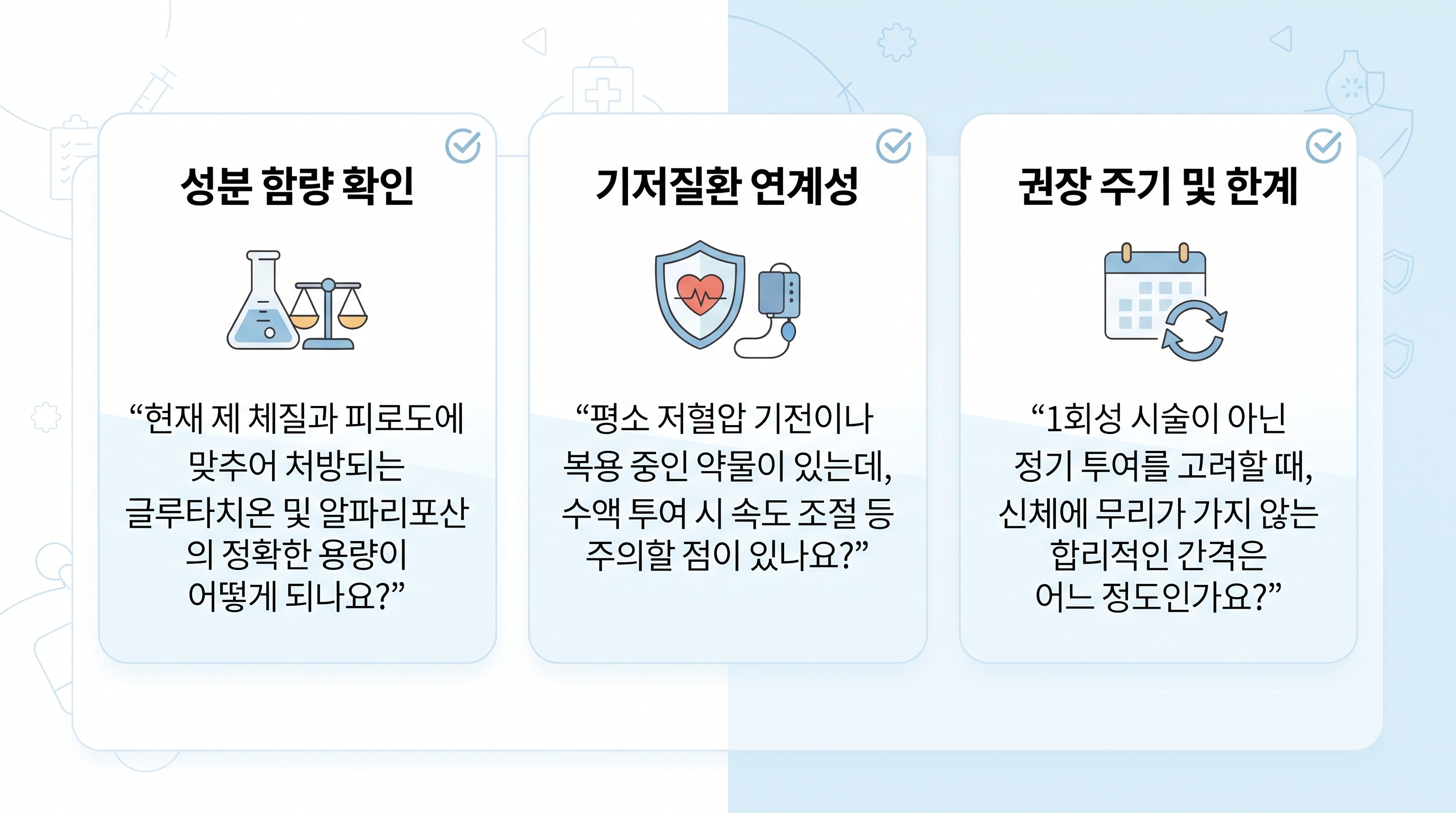 상담 시 확인할 필수 질문 3가지를 담은 체크리스트 카드 형태의 인포그래픽. '성분 함량 확인', '기저질환 연계성', '권장 주기 및 한계'에 대한 구체적인 질문이 각 카드에 아이콘과 함께 명시됨.