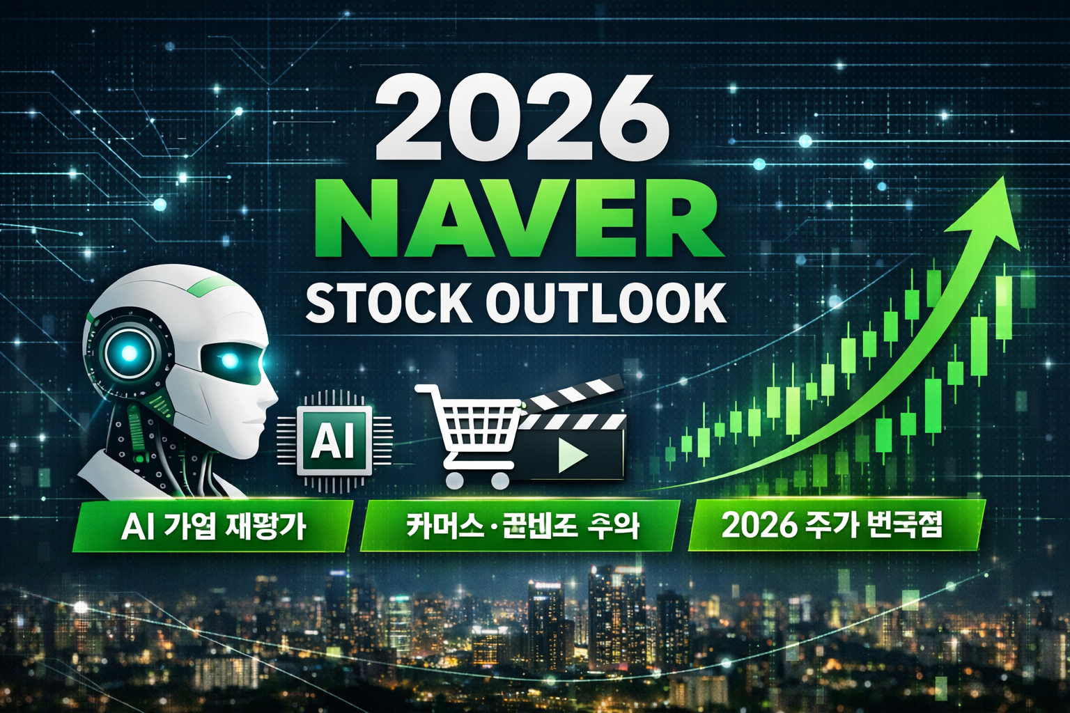 2026 네이버 주가 전망 핵심 요약